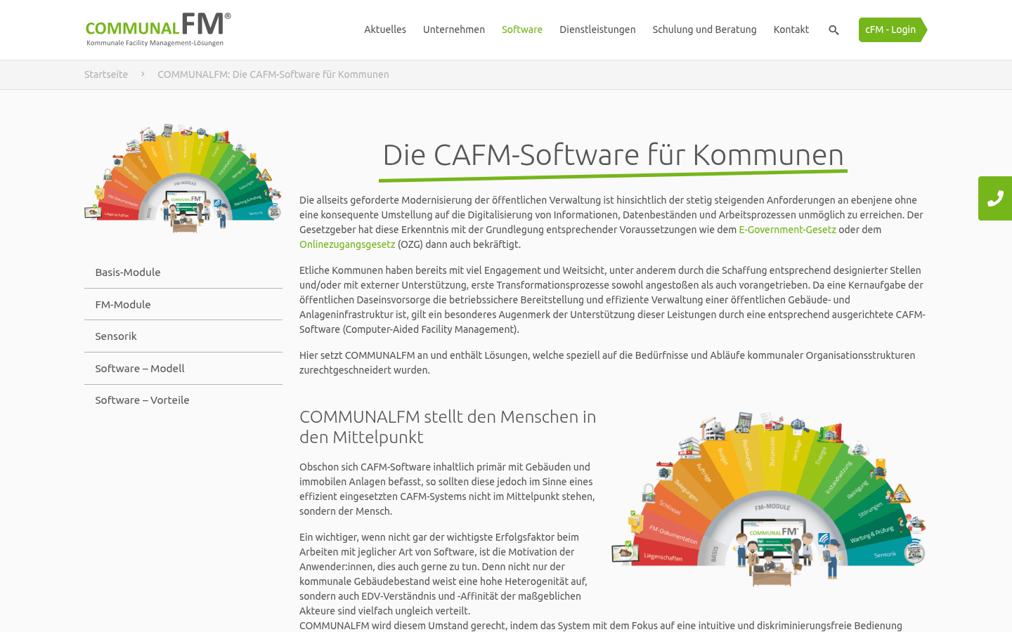 Startseite der CAFM-Software COMMUNALFM mit Darstellung der kommunalen Software-Oberfläche und Funktionsbereiche