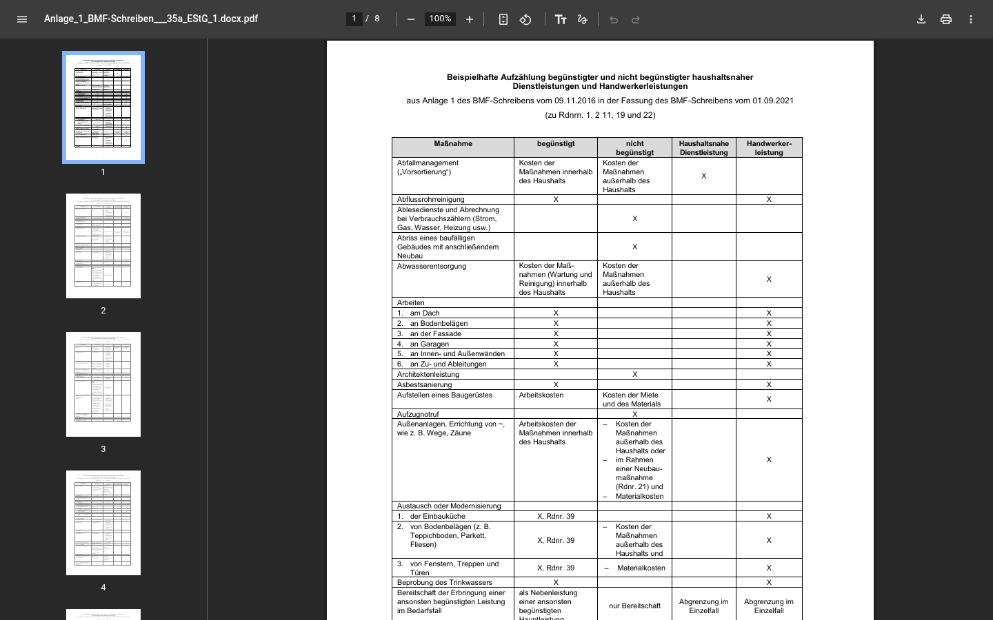 Amtliche ABC-Tabelle der Anlage 1 zum BMF-Schreiben zu § 35a EStG mit begünstigten und nicht begünstigten Leistungen
